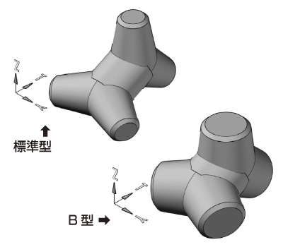 シーロック 標準型・B型函塊